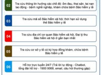 Triển khai ứng dụng VssID Bảo hiểm xã hội số tại Bệnh viện đa khoa tỉnh