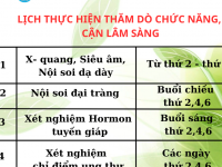 LỊCH THỰC HIỆN THĂM DÒ CHỨC NĂNG CẬN LÂM SÀNG TẠI casino online tutbn
